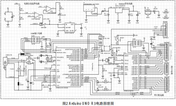 Arduino UNO R3·ԭD